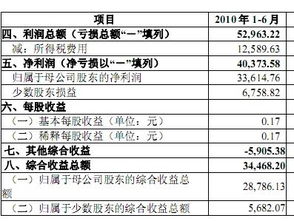 兴业证券年度账单怎么查