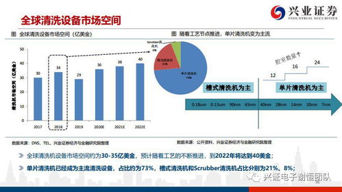 方正证券信用分析怎么样