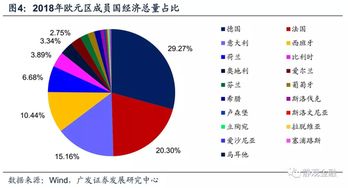 广发证券怎么查看乖离率