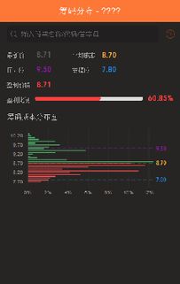 股票灯塔如何
