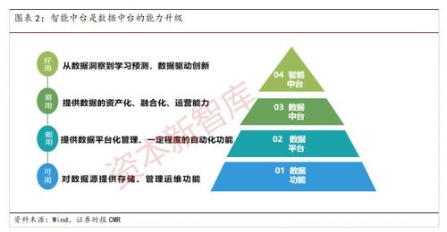 证券公司怎么转到外地