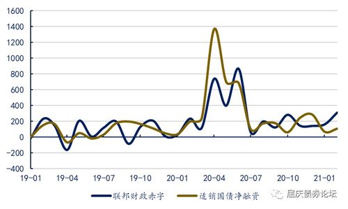 江海证券怎么画线