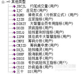 如何自定义股票软件排名