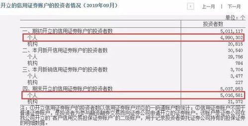 股票帐户如何做外汇转账