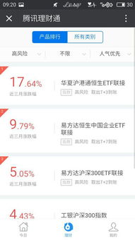 如何用理财通炒股票 如何用理财通炒股票