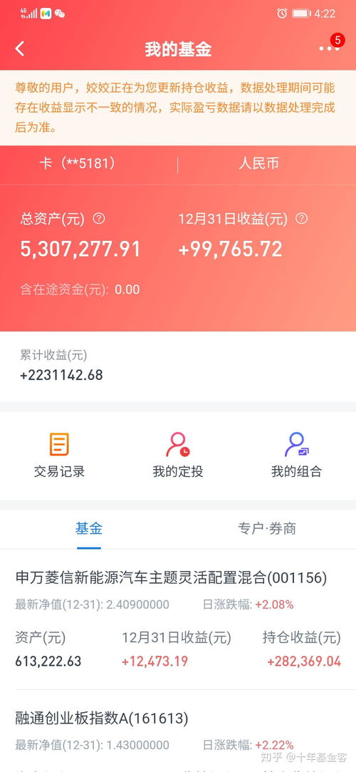 证券方面怎么学