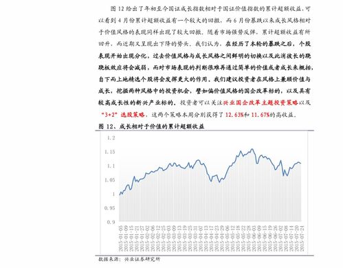 证券方面怎么学