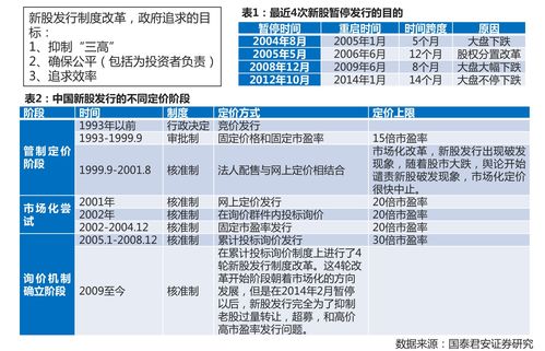 东北证券工作怎么样