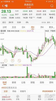 在国内如何买美国上市的股票
