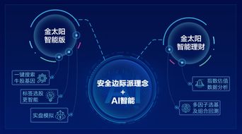 证券数据怎么获取