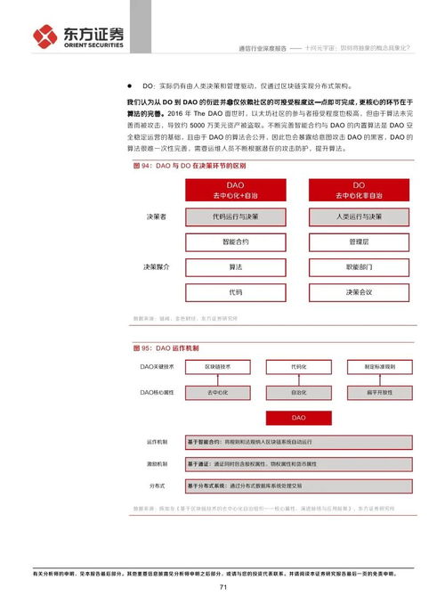 东方证券审核岗怎么样