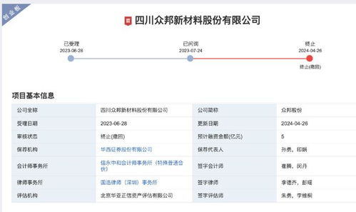 怎么关闭华西证券
