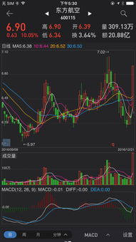同花顺怎么没有信达证券