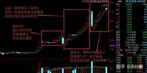 如何靠股票生存 如何靠股票生存