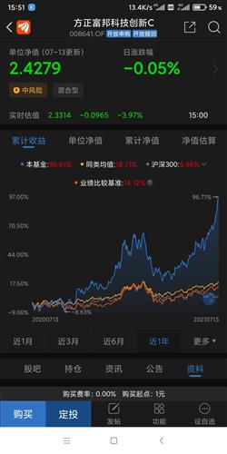 东方财富如何买股票 东方财富如何买股票
