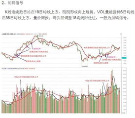 中年失业如何选股票板块