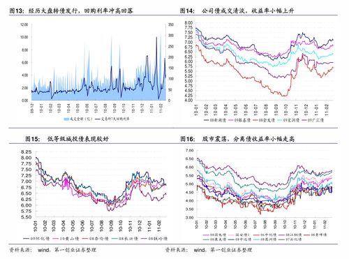 中天证券研发中心怎么样