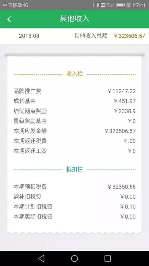 股票如何占位