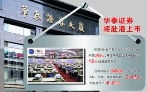 华泰香港证券怎么样啊