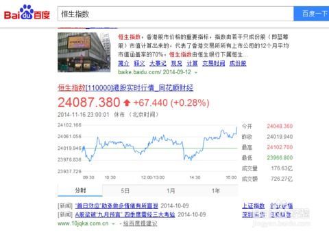 在德国如何买港股股票
