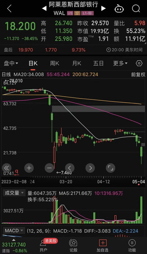 公司如何购买银行股票 公司如何购买银行股票