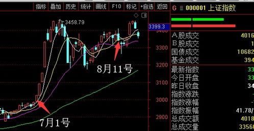 徐翔股票如何打板 徐翔股票如何打板