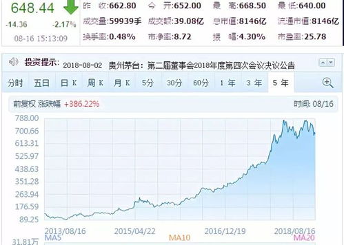 国企如何选择股票