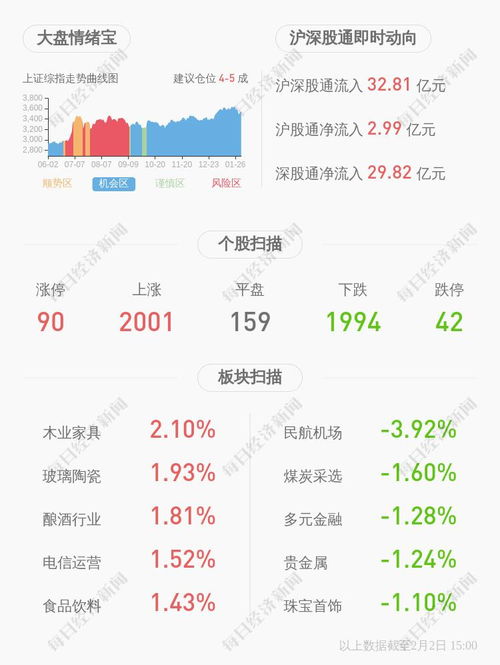 怎么取消东兴证券 怎么取消东兴证券