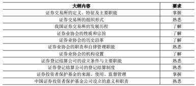 证券怎么完成考核任务