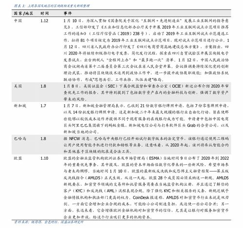 股票交易如何避免手续费