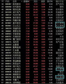 如何找股票交易系统账号