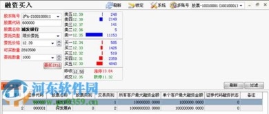 西南证券怎么查询呢