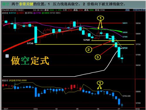 如何在尼泊尔投资股票 如何在尼泊尔投资股票