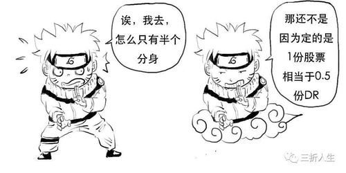 dr股票如何分红 dr股票如何分红