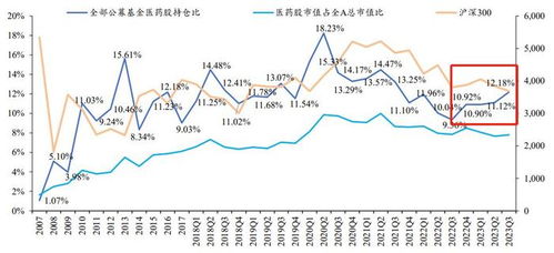 华安证券怎么购买港股 华安证券怎么购买港股