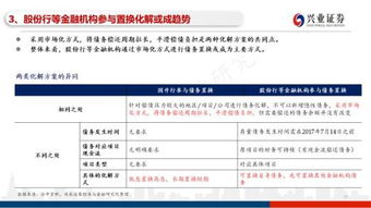兴业证券怎么销户