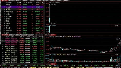 如何控制股票仓位成本 如何控制股票仓位成本