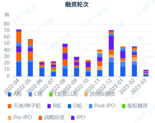 华泰证券怎么看资产分析