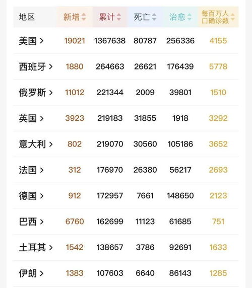 贷款怎么投入证券