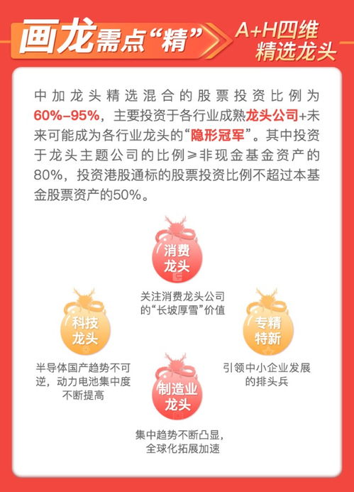 证券龙头怎么选择