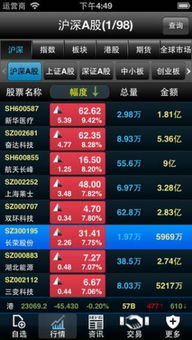 大同证券怎么更新证件