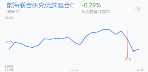 如何入行股票账户
