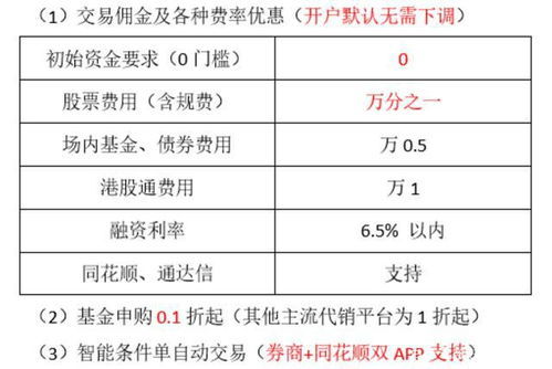 证券公司怎么收取费用