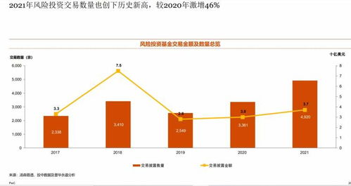 如何投资收购股票和基金 如何投资收购股票和基金