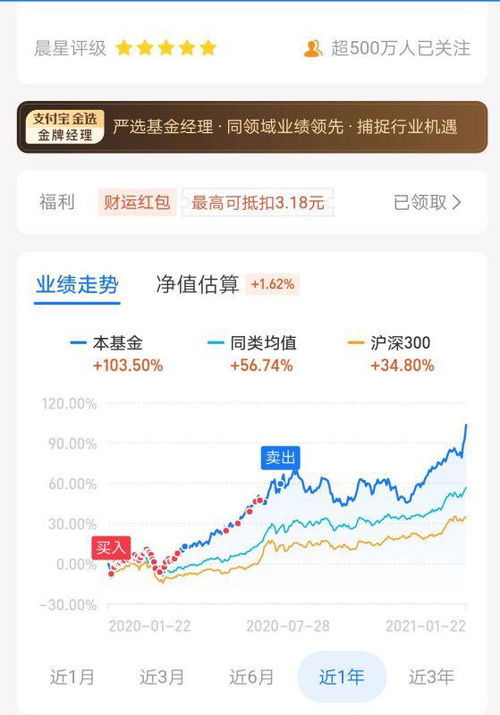 老虎证券怎么设止损止盈
