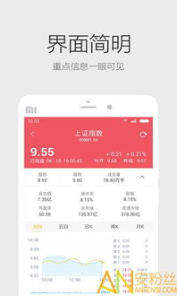 中信证券app怎么macd