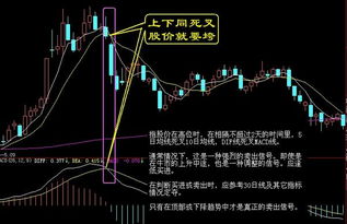 如何让股票变成盈利股票