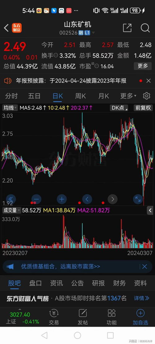 如何让股票变成盈利股票