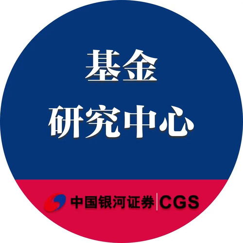 怎么转行基金证券