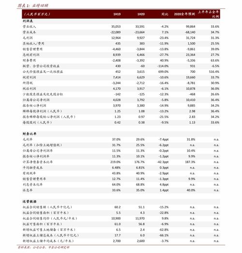 如何查询股票开户日期 如何查询股票开户日期